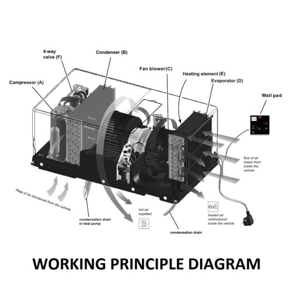 HB9000 Working principle diagram